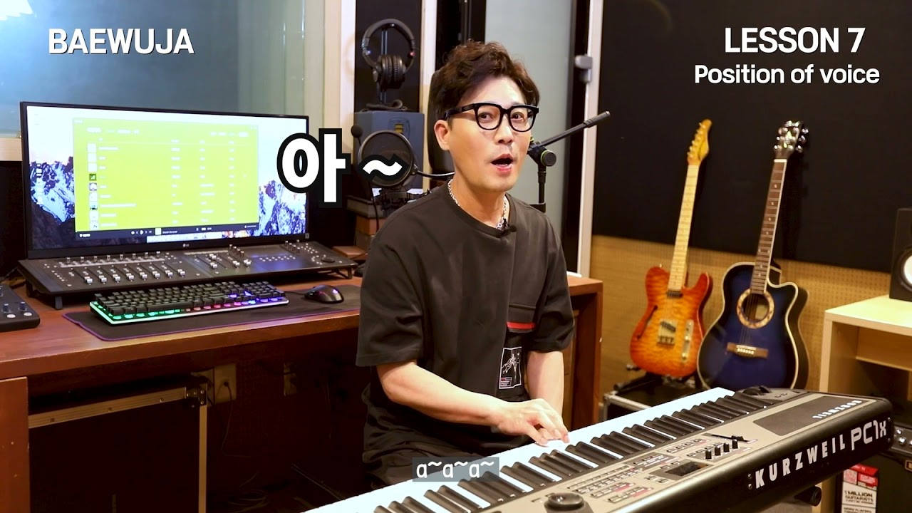 Position of voice